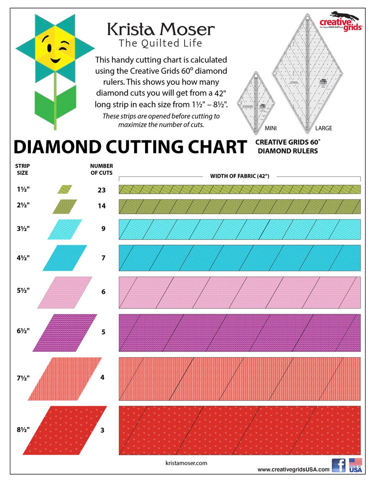 Creative Grids 60° Diamond Mini